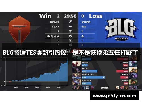 BLG惨遭TES零封引热议：是不是该换第五任打野了-